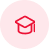 专业AHA/红十字培训